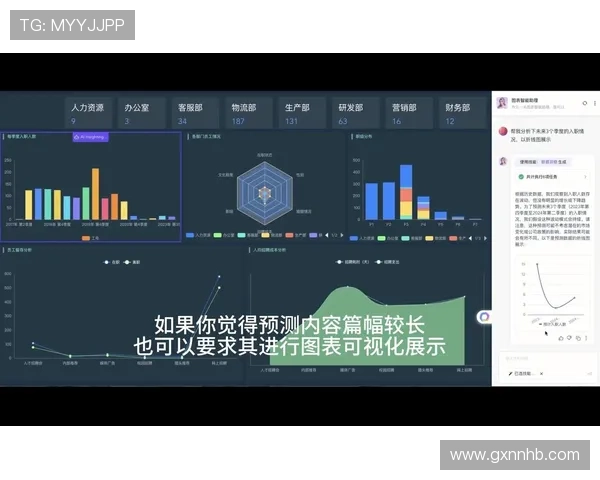 穆西亚拉未来上限评估：如何从技术到决策全面提升